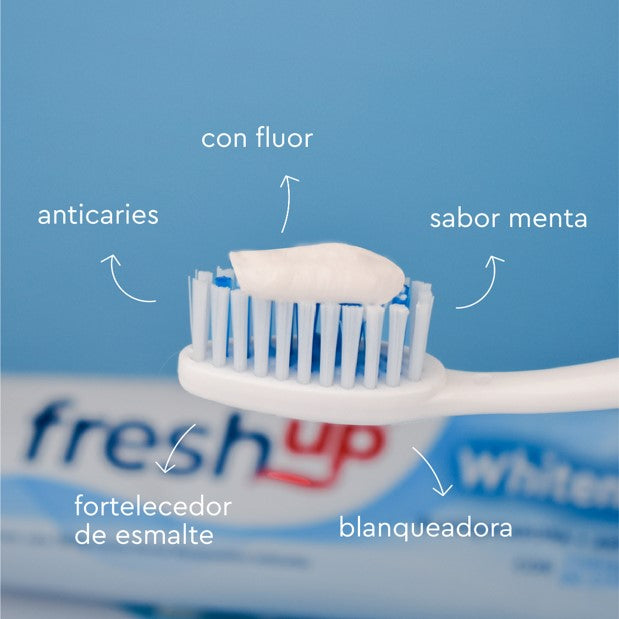 Whitening